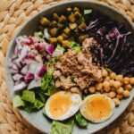 High protein diet