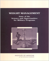 Cover of Weight Management